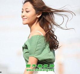 演员郭月个人资料